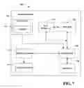 Fig. 08 - Medium access control header format