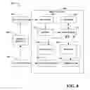 Fig. 09 - Medium access control header format