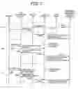 Fig. 06 - Packet communication network and subscriber-associated-information delivery controller