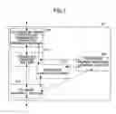 Fig. 08 - Communication path switching system and method