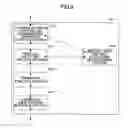 Fig. 09 - Communication path switching system and method