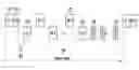 Fig. 01 - METHOD FOR FORMING FRAME IN WIDEBAND WIRELESS COMMUNICATION SYSTEM USING MULTI-ANTENNA