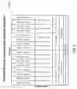 Fig. 06 - FLEXIBLE ASSIGNMENT OF SCHEDULED AND REQUEST TRANSMISSIONS