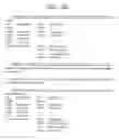 Fig. 166 - Method and system for mobile communications
