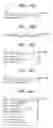 Fig. 265 - Method and system for mobile communications