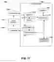 Fig. 12 - Tune-away protocols for wireless systems