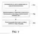 Fig. 07 - Method of creating incentives for using wireless hotspot locations