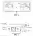 Fig. 02 - Flow controlled pulsed serial link