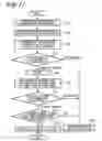 Fig. 16 - MOTION VECTOR DETECTING APPARATUS, MOTION VECTOR DETECTING METHOD, AND PROGRAM