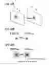 Fig. 30 - MOTION VECTOR DETECTING APPARATUS, MOTION VECTOR DETECTING METHOD, AND PROGRAM