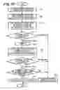 Fig. 32 - MOTION VECTOR DETECTING APPARATUS, MOTION VECTOR DETECTING METHOD, AND PROGRAM
