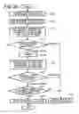 Fig. 43 - MOTION VECTOR DETECTING APPARATUS, MOTION VECTOR DETECTING METHOD, AND PROGRAM