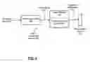 Fig. 03 - Neighbor management for use in entropy encoding and methods for use therewith