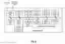 Fig. 04 - Neighbor management for use in entropy encoding and methods for use therewith