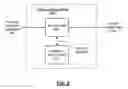 Fig. 05 - Neighbor management for use in entropy encoding and methods for use therewith