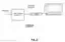 Fig. 10 - Neighbor management for use in entropy encoding and methods for use therewith