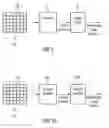 Fig. 02 - Video frame encoding and decoding