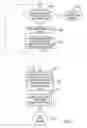 Fig. 06 - Video frame encoding and decoding