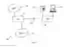 Fig. 02 - Power reduction for digital subscriber line
