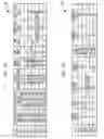 Fig. 09 - Methods and apparatus for interface buffer management and clock compensation in data transfers