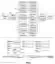 Fig. 07 - Voice response system