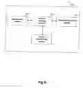 Fig. 07 - Method and apparatus for resuming the sessions between client device and IVR system