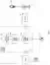 Fig. 02 - Speed activation of pre-determined call-forwarding number