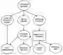 Fig. 01 - System and method for recording voice and the data entered by a call center agent and retrieval of these communication streams for analysis or correction