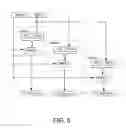 Fig. 06 - Method and apparatus for generic multi-stage nested hash processing