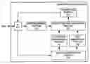 Fig. 01 - Data processing apparatus