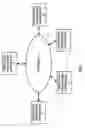 Fig. 02 - Data processing apparatus