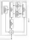 Fig. 05 - Data processing apparatus