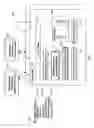 Fig. 02 - Distributed scalable cryptographic access control