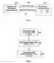 Fig. 04 - Distributed scalable cryptographic access control