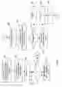 Fig. 08 - Distributed scalable cryptographic access control