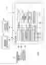 Fig. 09 - Distributed scalable cryptographic access control
