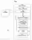 Fig. 02 - Detection of spam images
