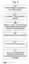 Fig. 03 - Detection of spam images
