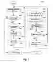 Fig. 06 - System and method for quality-aware selection of parameters in transcoding of digital images