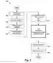 Fig. 09 - System and method for quality-aware selection of parameters in transcoding of digital images