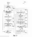 Fig. 16 - System and method for quality-aware selection of parameters in transcoding of digital images