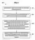 Fig. 06 - Reducing noise in images acquired with a scanning beam device