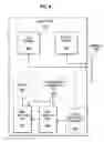 Fig. 08 - Reducing noise in images acquired with a scanning beam device