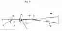 Fig. 09 - Optical modulators
