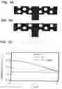 Fig. 06 - Method for incidence of light  into a photonic crystal optical waveguide