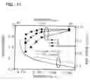 Fig. 12 - Method for incidence of light  into a photonic crystal optical waveguide