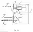 Fig. 17 - Integrated optical communication and range finding system and application thereof