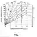 Fig. 02 - Use of storage-stable aqueous solutions of chlorine dioxide to generate pure chlorine dioxide gas for decontamination