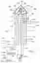 Fig. 07 - Apparatus for incinerating gases from a processing chamber