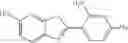 Fig. 41 - ISOTOYPICALLY-LABELED BENZOTHIAZOLE COMPOUNDS AS IMAGING AGENTS FOR AMYLOIDOGENIC PROTEINS